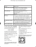 Предварительный просмотр 21 страницы Electrolux Zanussi ZWF 1227 W Instruction Booklet