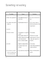 Preview for 12 page of Electrolux ZC24/10F User Manual