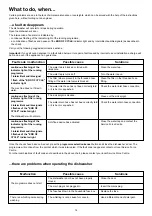 Предварительный просмотр 14 страницы Electrolux ZDT 5053 Instruction Book