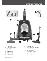 Preview for 3 page of Electrolux ZVE 4110FL Operating Instructions Manual