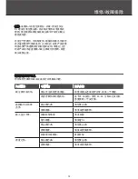 Предварительный просмотр 13 страницы Electrolux ZVE 4110FL Operating Instructions Manual