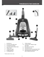 Предварительный просмотр 15 страницы Electrolux ZVE 4110FL Operating Instructions Manual