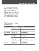 Preview for 37 page of Electrolux ZVE 4110FL Operating Instructions Manual