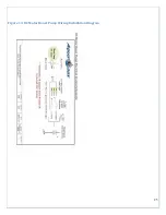 Preview for 25 page of ElectroMaax AQUAMAAX MODULAR SERIES Installation, Operation & Maintanance Instructions