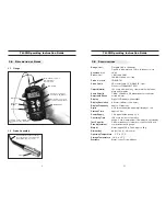 Preview for 4 page of ELECTROMACTIC Equipment Co., Inc. CHECK-LINE TI-45N Operating Instruction Manual