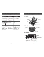 Preview for 5 page of ELECTROMACTIC Equipment Co., Inc. CHECK-LINE TI-45N Operating Instruction Manual