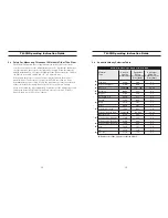 Preview for 12 page of ELECTROMACTIC Equipment Co., Inc. CHECK-LINE TI-45N Operating Instruction Manual