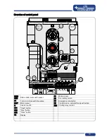 Предварительный просмотр 13 страницы Electromaten TS 959 Installation Instructions Manual