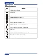 Предварительный просмотр 32 страницы Electromaten TS 959 Installation Instructions Manual