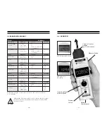 Предварительный просмотр 3 страницы ELECTROMATIC Check-line DT-205LR Operating Manual