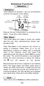 Предварительный просмотр 14 страницы ELECTROMATIC PosiTector 6000 Instruction Manual