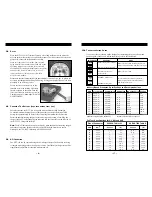 Предварительный просмотр 4 страницы ELECTROMATIC WTT-110 User Manual