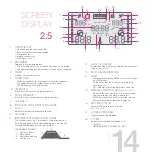 Preview for 14 page of ElectroMedic EVA User Manual