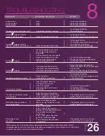 Preview for 26 page of ElectroMedic EVA User Manual