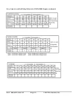 Предварительный просмотр 44 страницы Electromotive tec3r Installation Manual & Users Manual