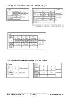 Предварительный просмотр 45 страницы Electromotive tec3r Installation Manual & Users Manual