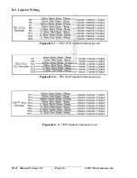 Предварительный просмотр 60 страницы Electromotive tec3r Installation Manual & Users Manual