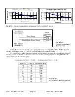 Preview for 94 page of Electromotive tec3r Installation Manual & Users Manual