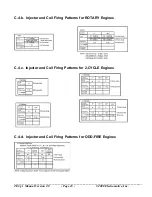 Preview for 43 page of Electromotive TECgt User Manual