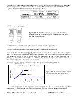 Preview for 51 page of Electromotive TECgt User Manual