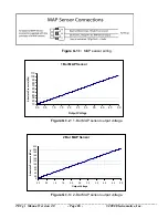 Preview for 86 page of Electromotive TECgt User Manual