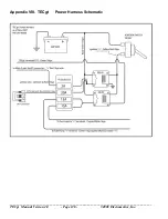 Preview for 128 page of Electromotive TECgt User Manual