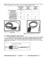 Предварительный просмотр 15 страницы Electromotive XDI200 Installation Manual & Users Manual