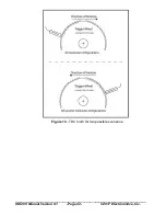 Preview for 22 page of Electromotive XDI200 Installation Manual & Users Manual