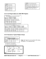 Предварительный просмотр 34 страницы Electromotive XDI200 Installation Manual & Users Manual