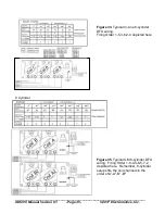 Предварительный просмотр 35 страницы Electromotive XDI200 Installation Manual & Users Manual