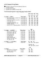 Предварительный просмотр 37 страницы Electromotive XDI200 Installation Manual & Users Manual