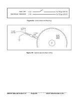 Предварительный просмотр 58 страницы Electromotive XDI200 Installation Manual & Users Manual