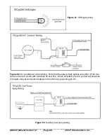 Предварительный просмотр 66 страницы Electromotive XDI200 Installation Manual & Users Manual