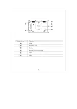 Предварительный просмотр 7 страницы ELECTRON TECHNOLOGY AIO-1502 User Manual