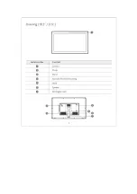 Предварительный просмотр 10 страницы ELECTRON TECHNOLOGY AIO-1502 User Manual