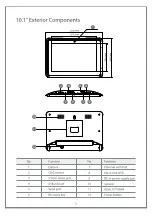 Предварительный просмотр 6 страницы ELECTRON TECHNOLOGY ELC01WA User Manual