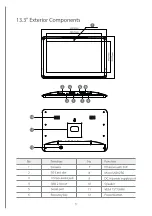 Предварительный просмотр 7 страницы ELECTRON TECHNOLOGY ELC01WA User Manual