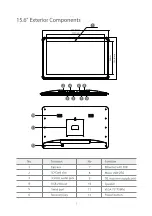 Предварительный просмотр 8 страницы ELECTRON TECHNOLOGY ELC01WA User Manual