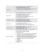 Preview for 8 page of Electron ANALOG 4 Reference Manual