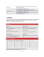 Preview for 12 page of Electron ANALOG 4 Reference Manual