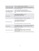 Preview for 14 page of Electron ANALOG 4 Reference Manual