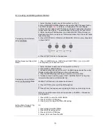 Preview for 15 page of Electron ANALOG 4 Reference Manual