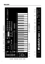 Preview for 4 page of Electron Analog Keys Getting Started Manual