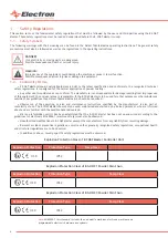 Preview for 4 page of Electron E-COAT Master User Manual