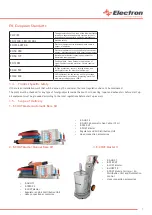 Preview for 7 page of Electron E-COAT Master User Manual