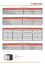 Preview for 9 page of Electron E-COAT Master User Manual