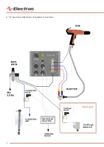 Preview for 16 page of Electron E-COAT Master User Manual