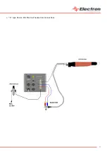 Preview for 17 page of Electron E-COAT Master User Manual