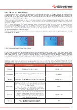 Preview for 23 page of Electron E-COAT Master User Manual