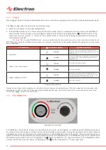 Preview for 24 page of Electron E-COAT Master User Manual